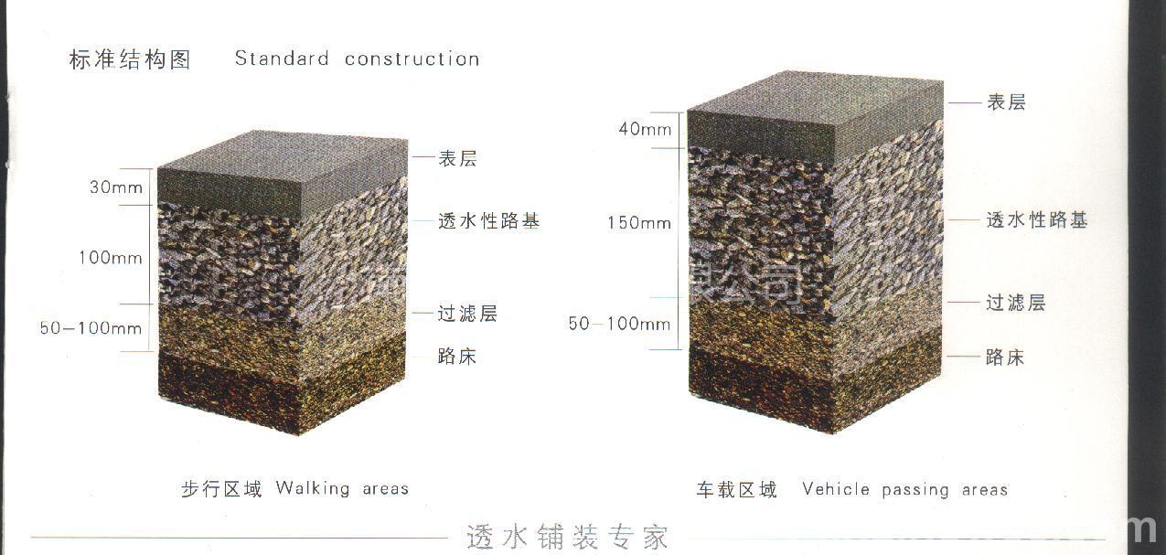 透水结构图.jpg