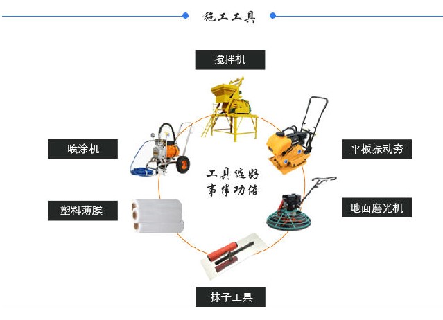 透水混凝土施工工具