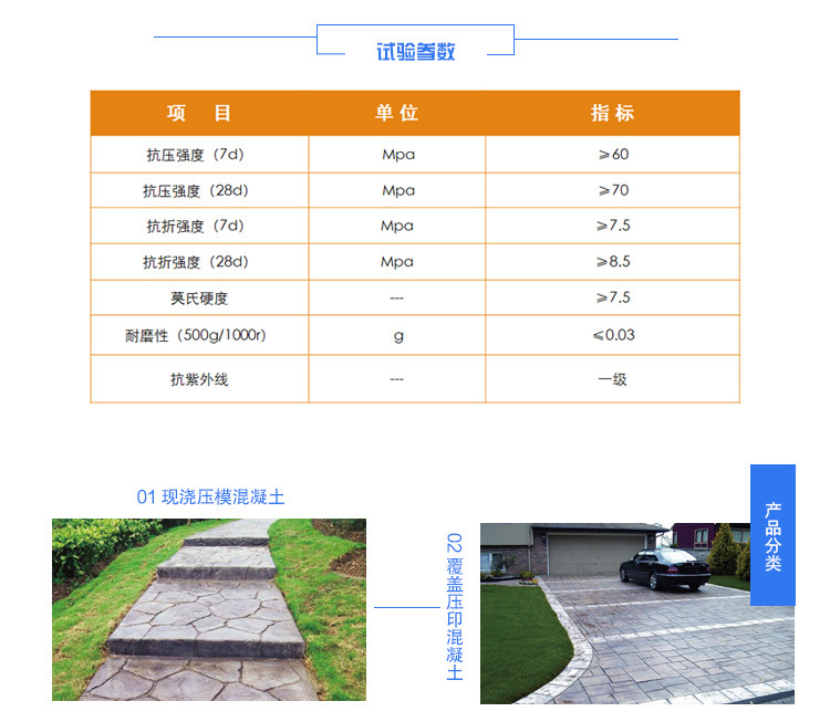 压花地坪价格