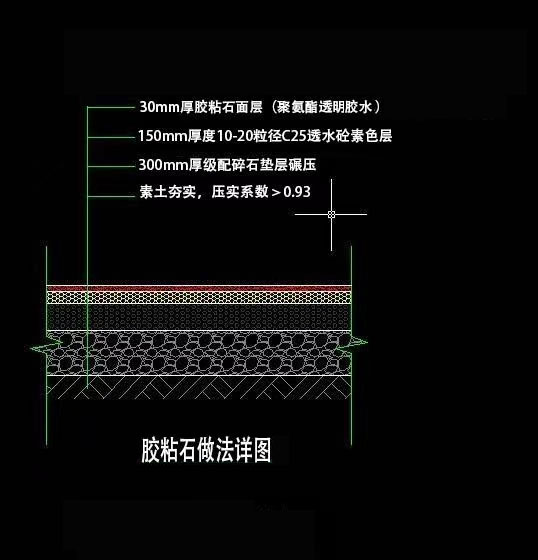 胶粘石透水地坪结构图 胶粘石透水地坪结构图