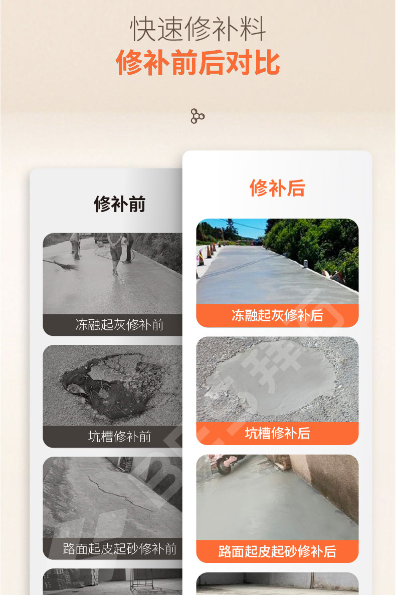 快速修补砂浆