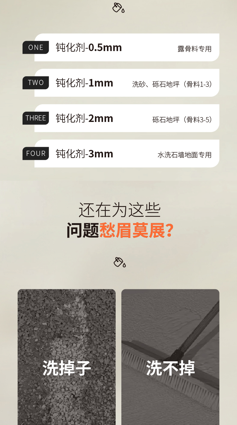 混凝土表面钝化剂